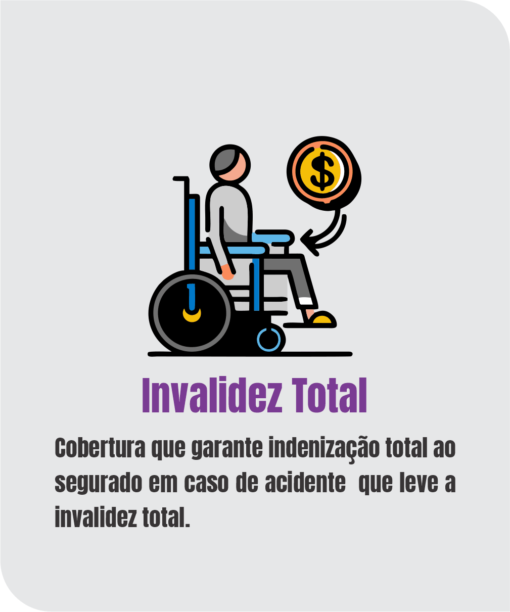 Invalidez Total