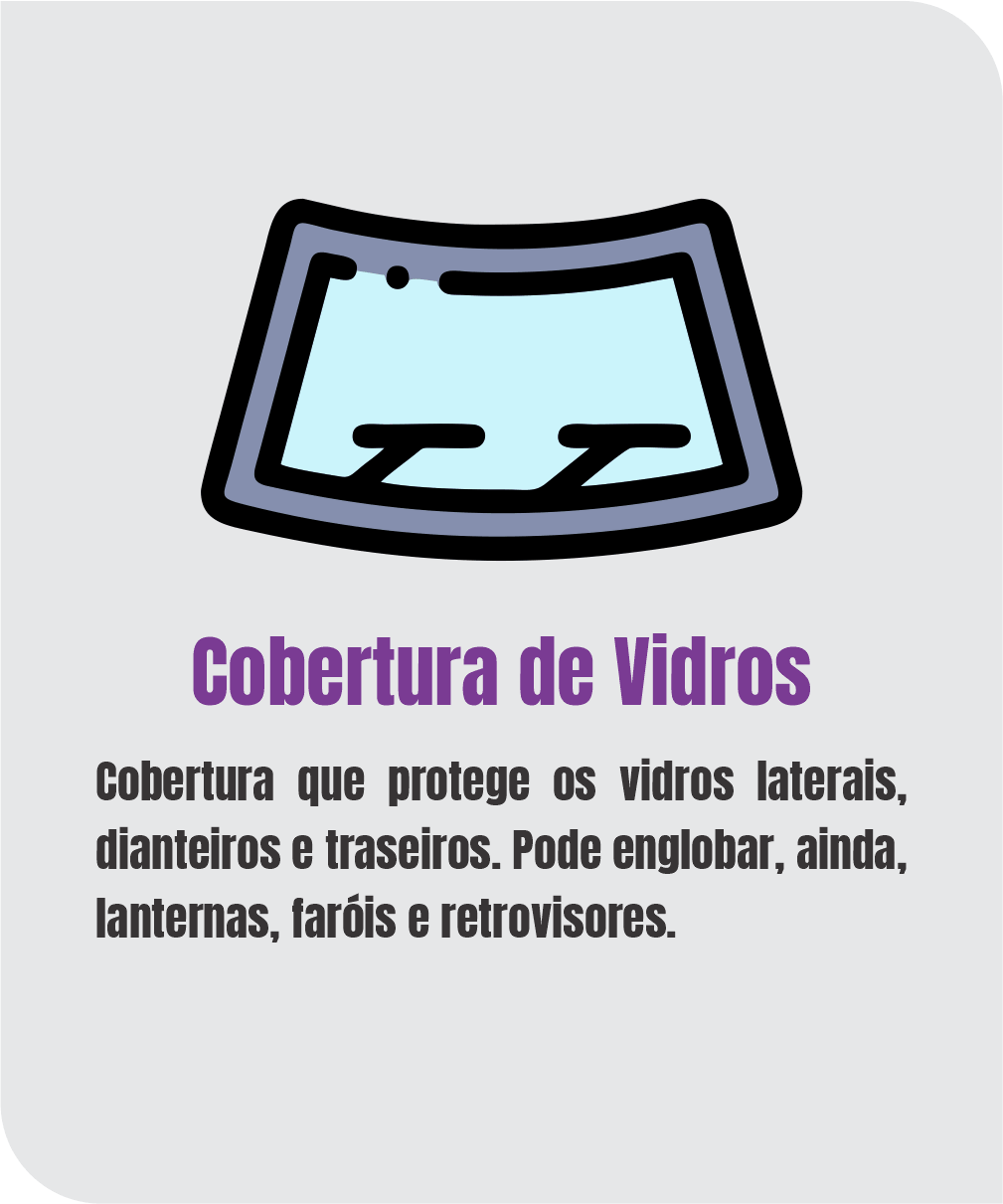 Cobertura de Vidros