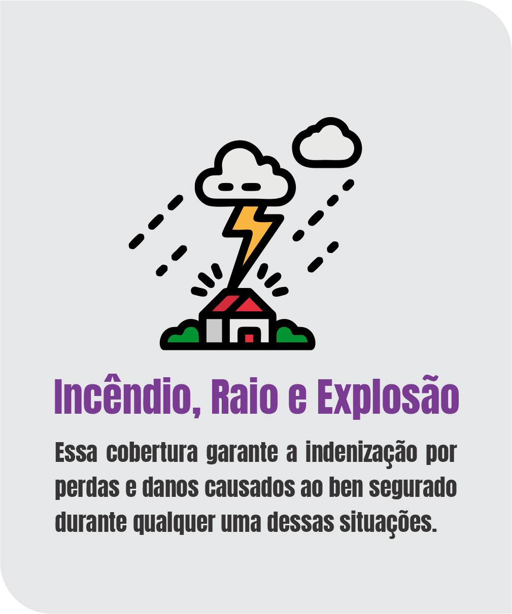 Incêndio, Raio e Explosão
